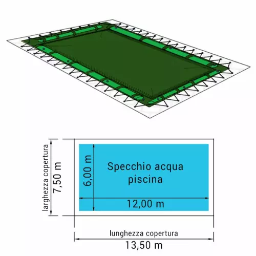 Copertura 13,50 x 7,50 m invernale Standard COMBI 240 gr/m² con occhielli e salsicciotti per piscine Rettangolari 12,00 x 6,00 m