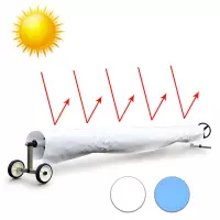 Copritelo riflettente di protezione per coperture isotermiche avvolte su rullo