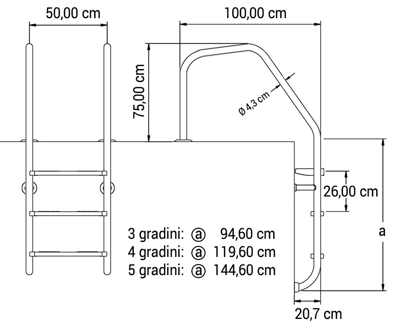 Scaletta FINLANDESE per bordo a sfioro