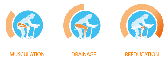 Cyclette family Bike per piscina WR3 Aquabike