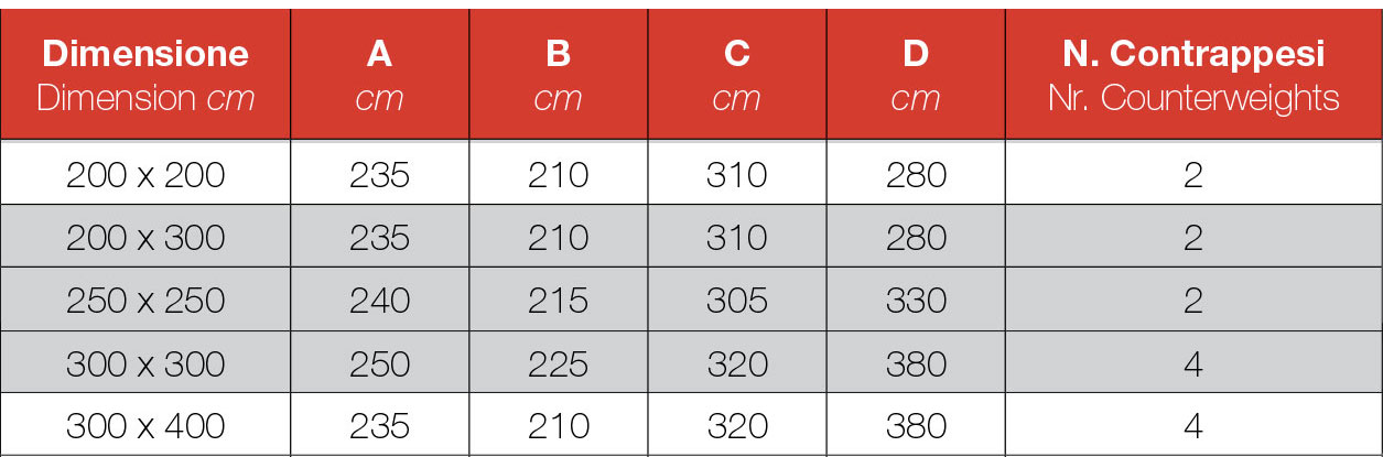 Ombrellone VITTORIA in alluminio