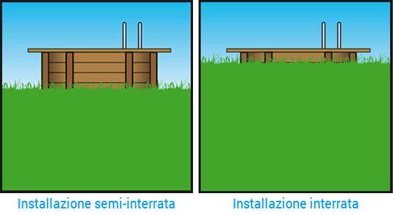 Installazione piscine in legno