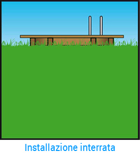 Installazione piscine in legno