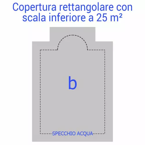 Copertura Invernale per piscina GEOCOVER COMBI 240 - Forma Rettangolare con scala INFERIORE a 25 m²