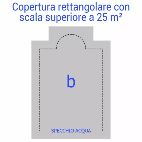 Copertura Invernale per piscina GEOCOVER COMBI 240 gr/m² - Forma Rettangolare con scala SUPERIORE a 25 m²