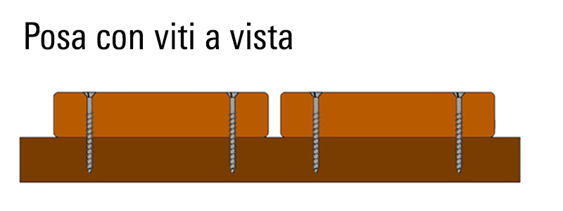 Sistemi di posa Listone in legno naturale