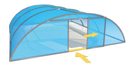 Copertura telescopica TREND