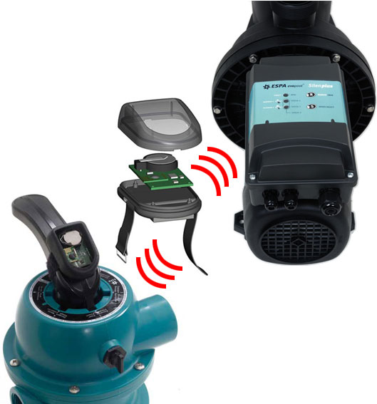 Pompa Piscina a velocit&Atilde;&nbsp; variabile Espa per filtrazione SILEN PLUS 1M - 1 HP Raccordi 5 cm