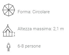 dati tecnici PLUTONE