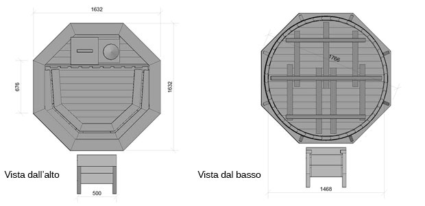 dimensioni tinozza in legna con stufa