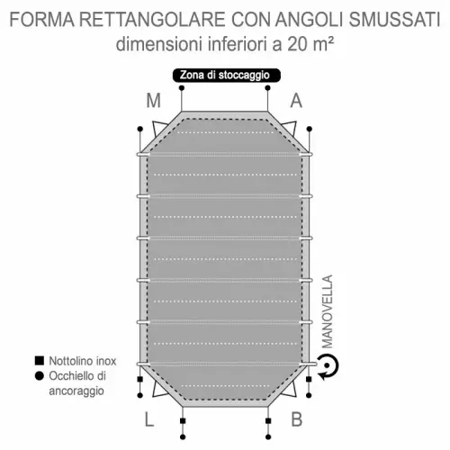 Copertura a barre con angoli smussati - Polartex® SAFETY EVOLUTION 580 g/m² - dimensioni inferiori a 20 m²