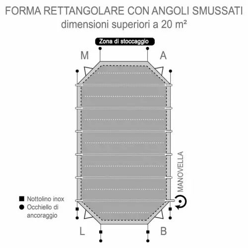 Copertura a barre con angoli smussati - Polartex® SAFETY EVOLUTION 580 g/m² - dimensioni superiori a 20 m²