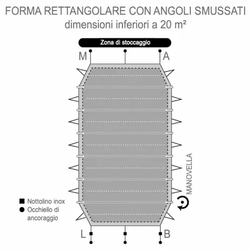 Copertura di sicurezza a barre Polartex® SAFETY WOOD con angoli smussati per piscina in legno fuoriterra - dimensioni copertura inferiori a 20 m²
