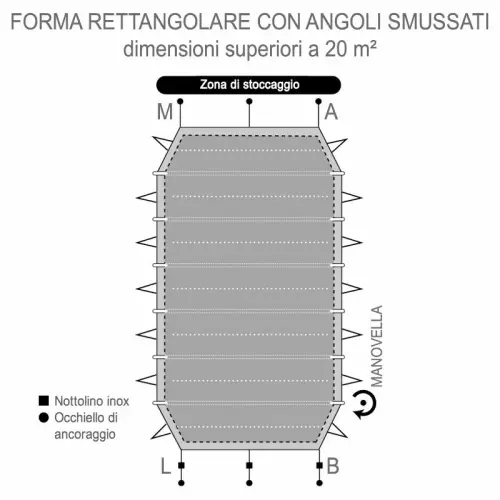 Copertura di sicurezza a barre Polartex® SAFETY WOOD con angoli smussati per piscina in legno fuoriterra - dimensioni copertura superiori a 20 m²