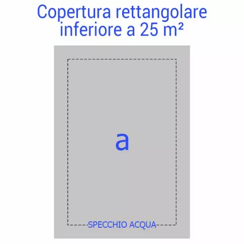 Copertura Invernale per piscina Polartex® CLASSIC 400 PVC Combinata - Forma Rettangolare INFERIORE a 25 m²