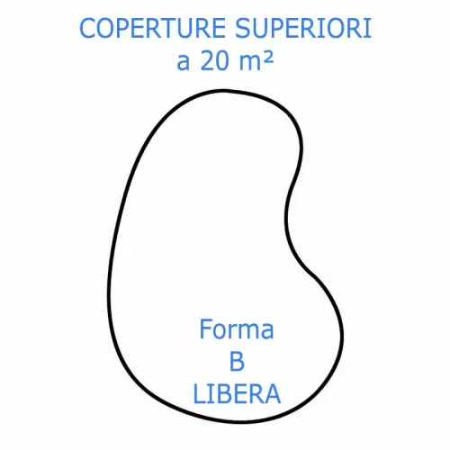 Copertura invernale di sicurezza POOLSAFE COLD con occhielli e tiranti elastici : Forma libera