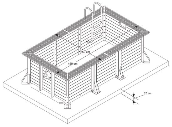 Dimensioni Piscina in legno NorthWood FIT - 4,50 x 2,50 h.1,40 m