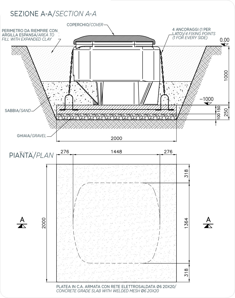 DImensioni locale tecnico per piscine EASY 2