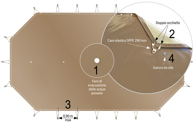 Copertura di sicurezza a barre EASY Light per piscina 4 stagioni