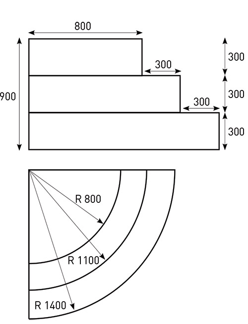 Dimensioni scala interna monoblocco con 3 scalini