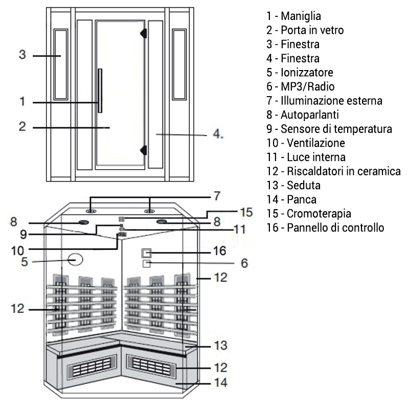 Sauna a raggi infrarossi Arawa