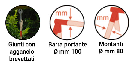 Caratteristiche altalena IRIS