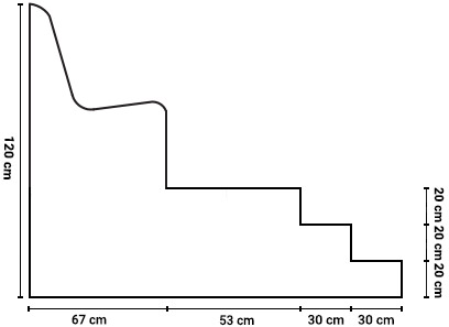 Dimensioni panca Roma con pedana e scalini