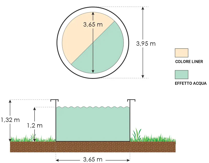 Piscina fuori terra Ovale SteelWood dimensioni 395 Piscina fuori terra Ovale SteelWood dimensioni 395