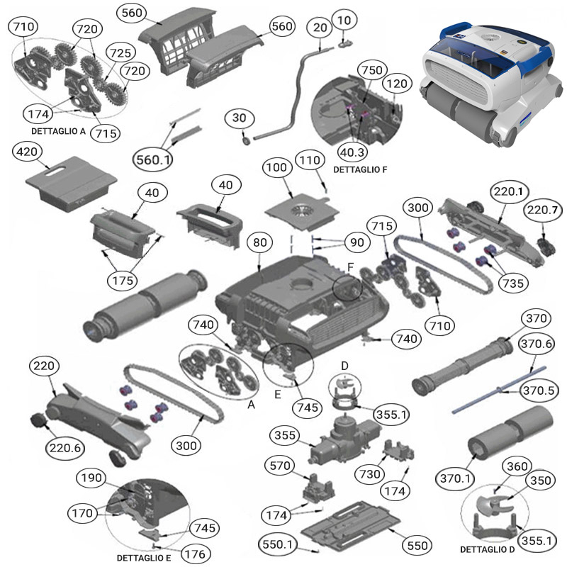 Ricambi per robot H3 DUO Astralpool
