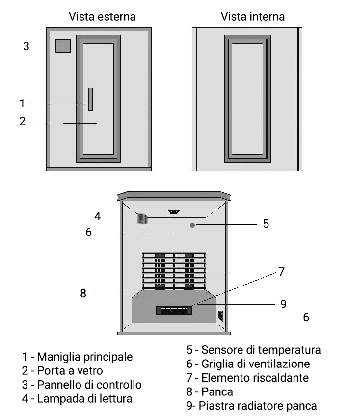 Sauna infrarossi Mariana