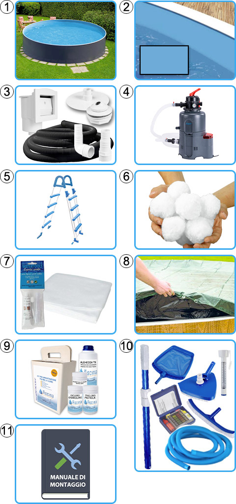 Materiale incluso piscina fuori terra circolare AZURO GRAPHITE - KIT PRO