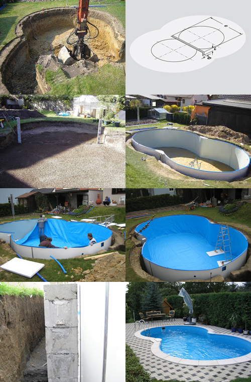 Installazione piscina interrata ISABELLA Installazione piscina interrata ISABELLA