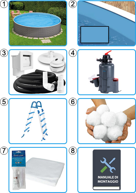 Materiale incluso piscina fuori terra circolare AZURO RATTAN - KIT EASY