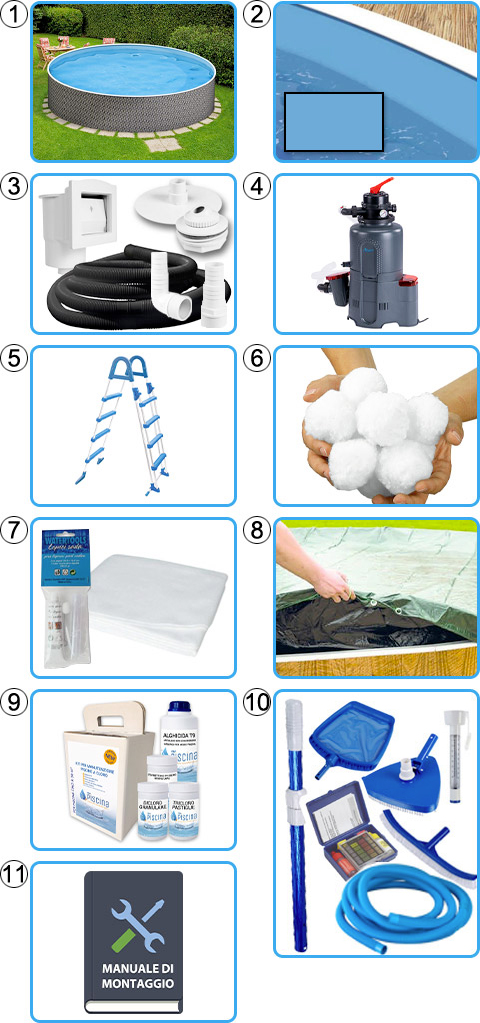 Materiale incluso piscina fuori terra circolare AZURO RATTAN - KIT PRO