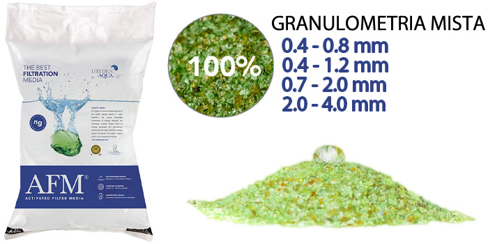 Vetro filtrante AFM&Acirc;&reg; Mini Bag 100% bio-resistente