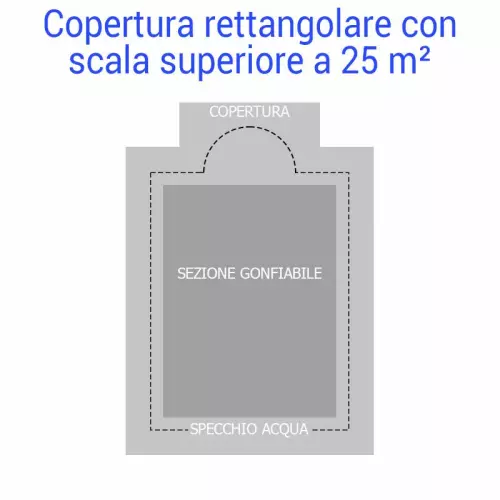 Copertura Invernale gonfiabile per piscina Polartex® AIRCOVER con bretelle porta salsicciotti : Forma rettangolare con scala SUPERIORE a 25 m²