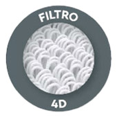 Filtro 4D Robot BWT