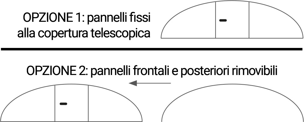 Opzione pannello frontale e posteriore fisso o rimovibile coperture telescopiche ALBIXON Opzione pannello frontale e posteriore fisso o rimovibile coperture telescopiche ALBIXON
