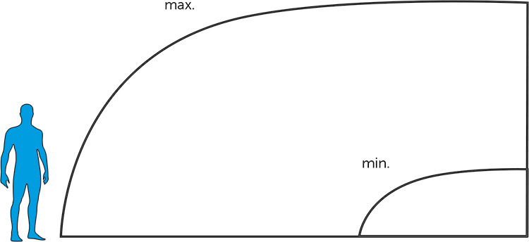 Copertura telescopica DALLAS su misura Copertura telescopica DALLAS su misura