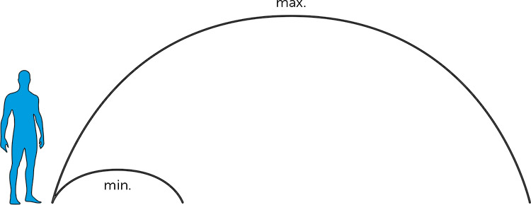 Copertura telescopica KLASIK e KLASIK CLEAR su misura Copertura telescopica KLASIK e KLASIK CLEAR su misura
