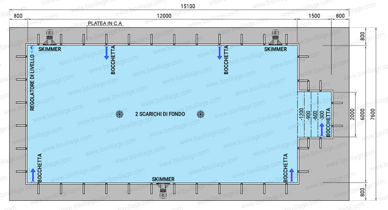 Dimensioni piscina in pannelli d'acciaio ITALIKA Steel