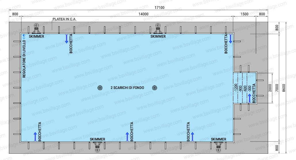 Dimensioni piscina in pannelli d'acciaio ITALIKA Steel Dimensioni piscina in pannelli d'acciaio ITALIKA Steel