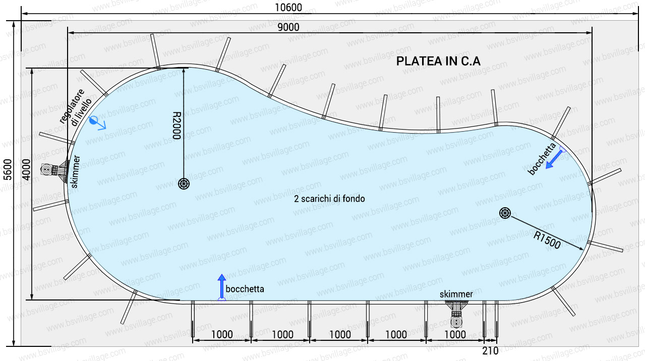 Dimensioni piscina in pannelli d'acciaio ITALIKA Steel