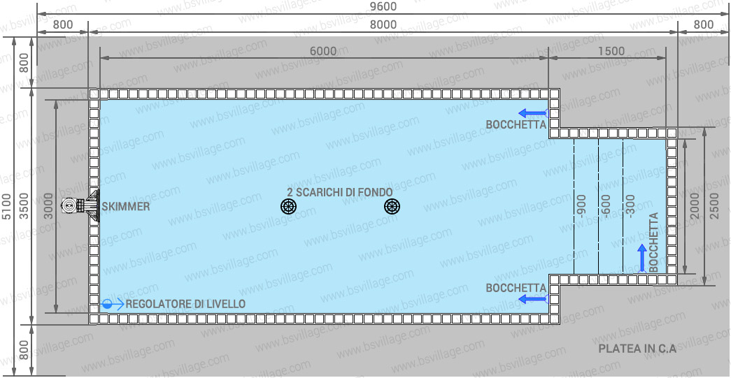 Piscina interrata Italika BLOK in casseri di polistirolo