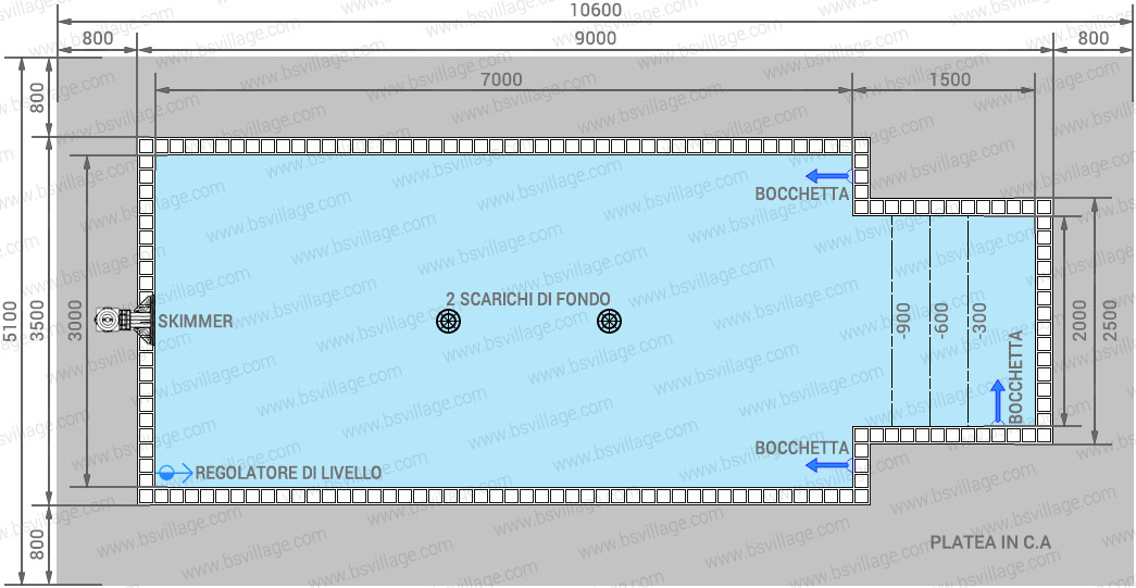 Piscina interrata Italika BLOK in casseri di polistirolo