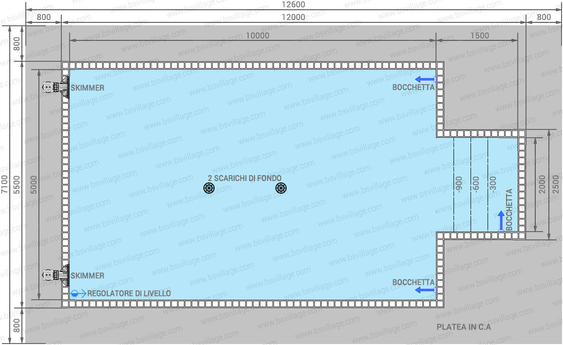 Piscina interrata Italika BLOK in casseri di polistirolo
