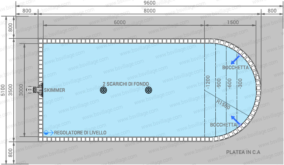 Piscina interrata Italika BLOK in casseri di polistirolo