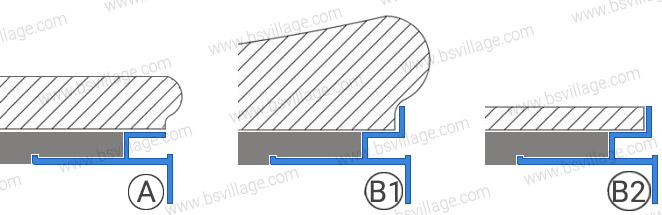 Bordino in alluminio anodizzato