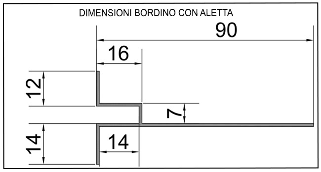 Dimensioni bordino di fissaggio con aletta