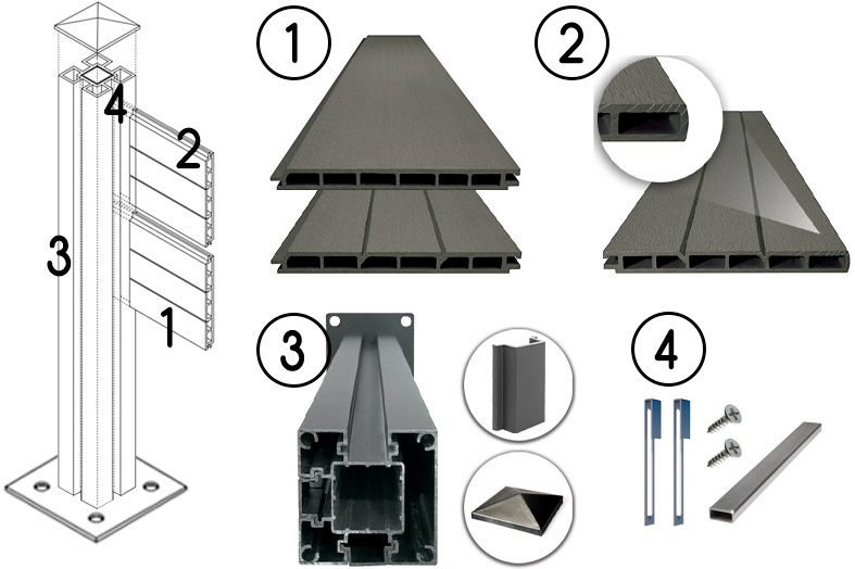 Composizione&Acirc;&nbsp;kit di installazione Recinzione in wpc